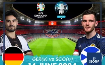 SBOTOP: Germany vs Scotland – The Opening Clash of UEFA EURO 2024 on June 14