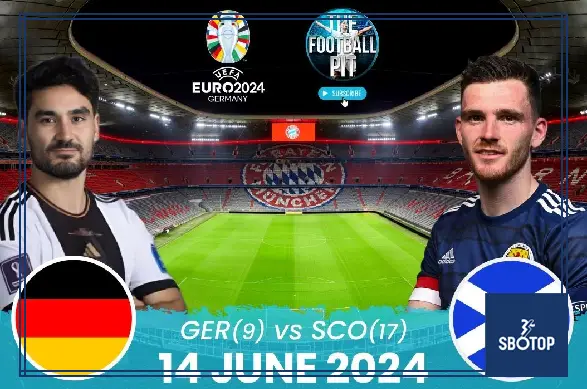 SBOTOP: Germany vs Scotland – The Opening Clash of UEFA EURO 2024 on June 14