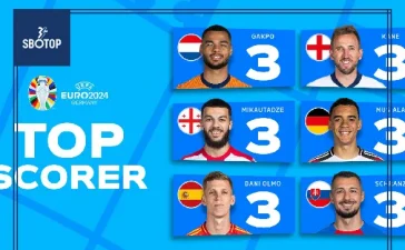 SBOTOP: UEFA EURO 2024 Alipay+ Top Scorer Rankings