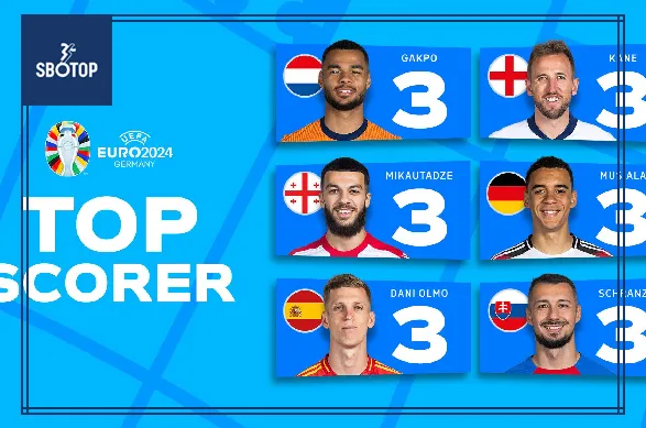 SBOTOP: UEFA EURO 2024 Alipay+ Top Scorer Rankings