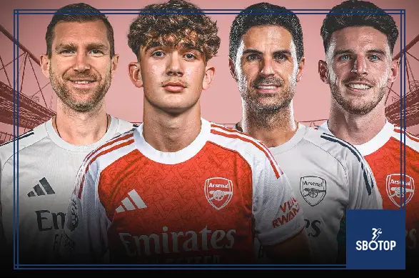 SBOTOP Max Dowman: Inside Arsenal’s Teenage Breakthrough and the Mentors Shaping His Rapid Rise