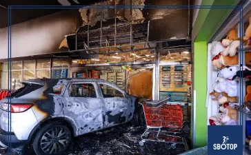 SBOTOP: Impact of Cartel Violence on World Cup Games in Mexico and the Potential for Relocating Playoffs